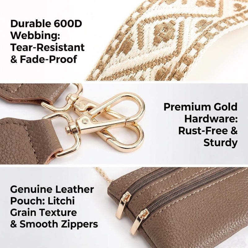 SCINYMC Clip and Go Strap for Phone with Wallet Crossbody, Phone Lanyard Crossbody with Zippered Pouch, Phone-Straps with Detachable Quilted Wrist Wallet for Women Gift, Dark Coffee - Image 2